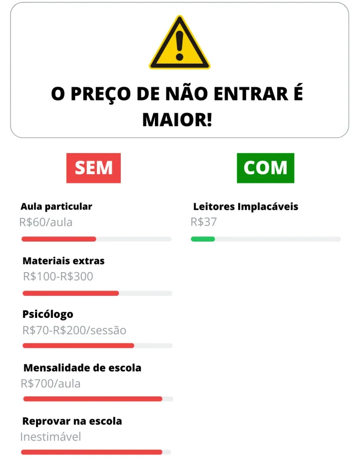 Preço